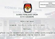 Daftar Calon Sementara DPRD Kota Sukabumi Pemilu 2024