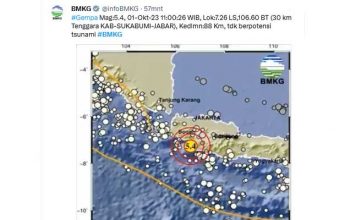 Gempa-Sukabumi