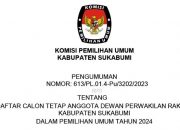 Daftar Calon Tetap Anggota DPRD Kabupaten Sukabumi Dalam Pemilu 2024