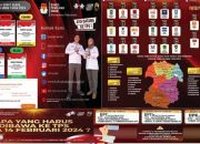 Daerah Pemilihan dan Alokasi Kursi Anggota DPRD Kabupaten Sukabumi Pemilihan Umum Tahun 2024