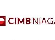 Nekat Gadaikan Mobil, Nasabah PT CIMB Niaga Auto Finance Sukabumi Dipolisikan