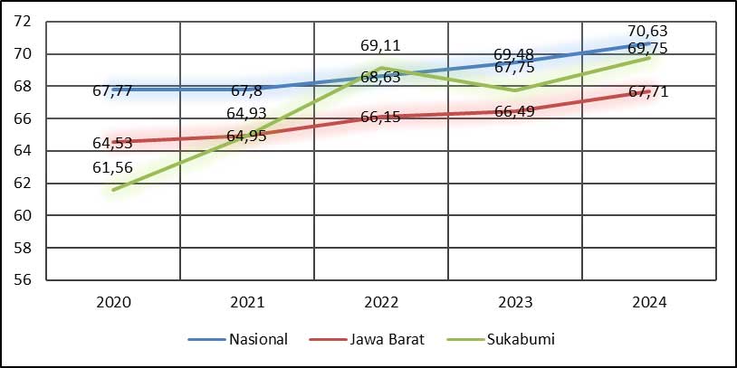 Gambar-20