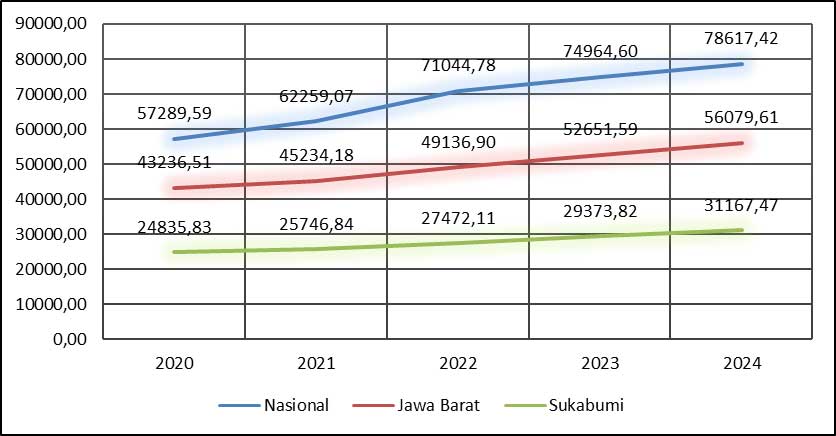 Gambar-25