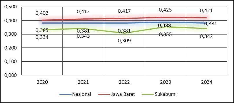 Gambar-27