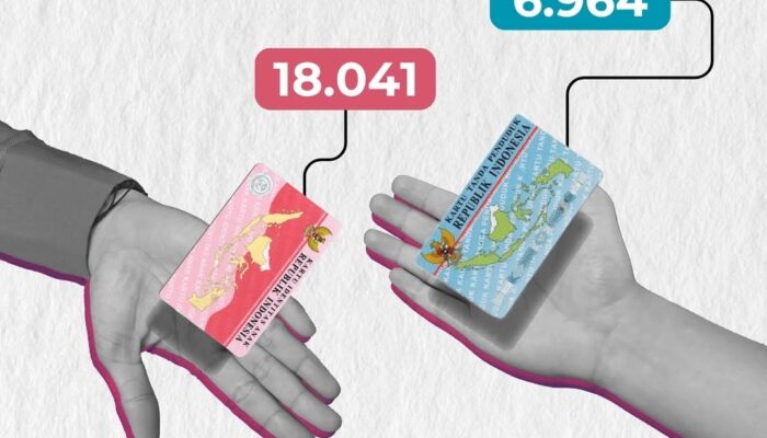 Ketersediaan Blanko E-KTP dan KIA di Disdukcapil Kota Sukabumi Dipastikan Aman