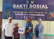 Satrad 216 Cibalimbing Gelar Bakti Sosial untuk Anak Yatim di Surade, Sukabumi