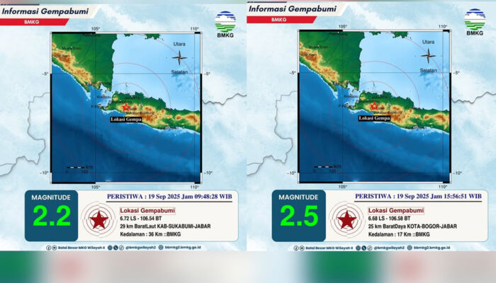 BMKG Catat Dua Kali Gempa Dangkal Terjadi di Sekitar Sukabumi