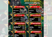 Festival dan Lomba Burung Berkicau HUT TNI ke-80 Piala Dandim 0607 Siap Meriahkan Kota Sukabumi