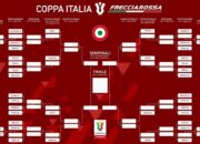 Jadwal Coppa Italia 2025/2026: Persaingan Memanas, Bologna Siap Pertahankan Gelar