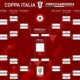Jadwal Coppa Italia 2025/2026: Persaingan Memanas, Bologna Siap Pertahankan Gelar