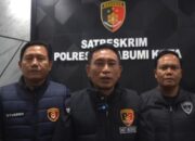 Polres Sukabumi Kota