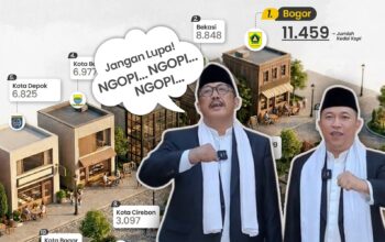 Ngopi! Warga Kabupaten Sukabumi tak Masuk 10 Besar Pecinta Kopi di Jabar