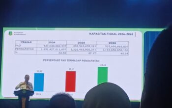 Dana Transfer ke Daerah Belum Ada ‘Hilal’, Wali Kota Sukabumi Dorong Peningkatan PAD hingga Rp600 Miliar