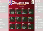 PIALA DUNIA