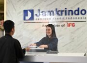 Jamkrindo