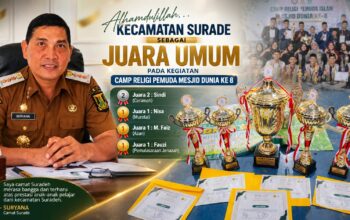Surade Pertahankan Gelar Juara Umum Camp Religi Pemuda Masjid Dunia ke-8, Camat: Prestasi yang Membanggakan