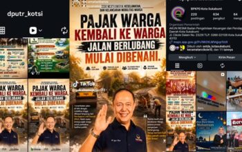 Medsos OPD Posting Foto Wali Kota Sukabumi dengan Atribut Parpol, Begini Penjelasan Diskominfo