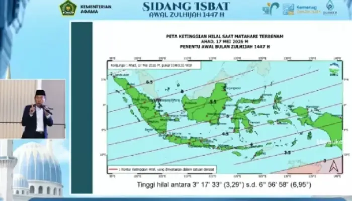 Hilal Sudah Memenuhi Kriteria, Iduladha 2026 Berpotensi Jatuh 27 Mei