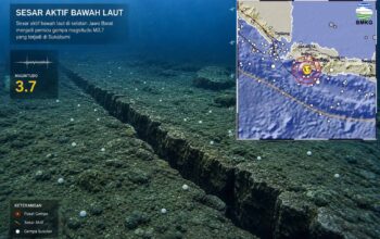Pergerakan Sesar Aktif Bawah Laut Picu Gempa M3,7 di Sukabumi