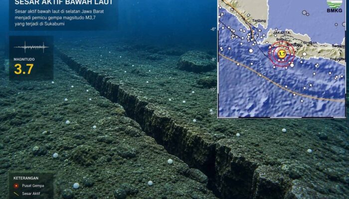 Pergerakan Sesar Aktif Bawah Laut Picu Gempa M3,7 di Sukabumi