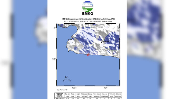 Gempa Magnitudo 3,4 Guncang Kabupaten Sukabumi, BMKG: Dipicu Aktivitas Sesar Aktif