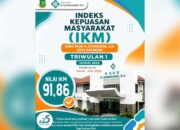 RSUD R Syamsudin Kota Sukabumi Catat Nilai IKM 91,86, Libatkan 384 Responden