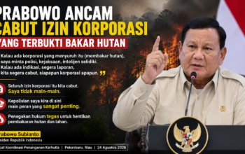 Prabowo Ancam Cabut Izin Korporasi yang Terbukti Bakar Hutan