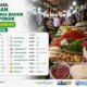 Harga bahan pokok di Kabupaten Sukabumi 24 Agustus 2026, cabai mulai turun