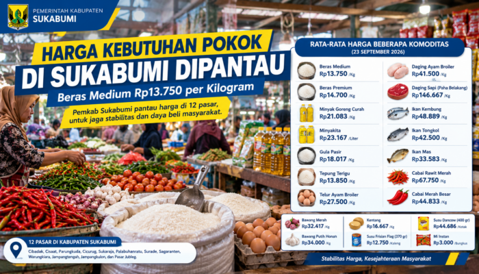 Harga Kebutuhan Pokok di Sukabumi Dipantau, Beras Medium Rp13.750 per Kilogram