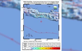 Terasa Hingga Sukabumi, Gempa M5,3 Cilacap Tak Berpotensi Tsunami