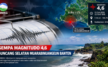 Gempa Magnitudo 4,6 Guncang Selatan Muarabinuangeun Banten, Terasa Hingga Sukabumi Selatan