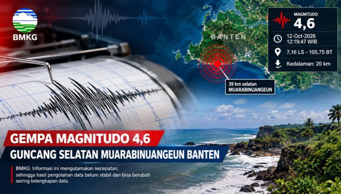 Gempa Magnitudo 4,6 Guncang Selatan Muarabinuangeun Banten, Terasa Hingga Sukabumi Selatan
