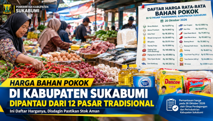 Harga Bahan Pokok di Kabupaten Sukabumi Dipantau dari 12 Pasar, Ini Daftar Harganya